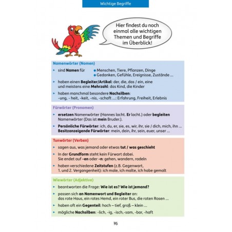 Grammatik 3. Klasse, A5- Heft
