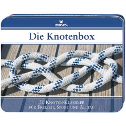 Die Knotenbox