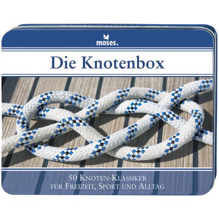 Die Knotenbox