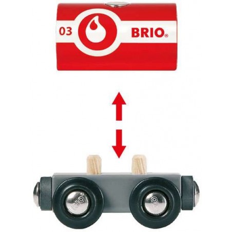 BRIO - Feuerwehr-Löschzug