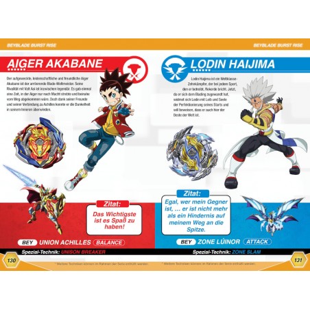 Beyblade Burst Guide