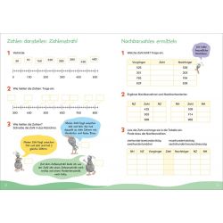 Fit für Mathe 3. Klasse. Mein Fit für Mathe 3. Klasse. Mein