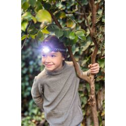 LED-Kopflampe LED-Kopflampe