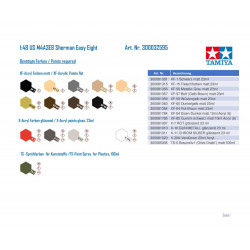 1:48 US M4A3E8 Sherman Easy E