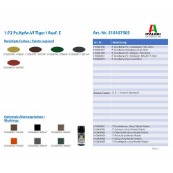 1:72 Pz.Kpfw.VI Tiger I Ausf.