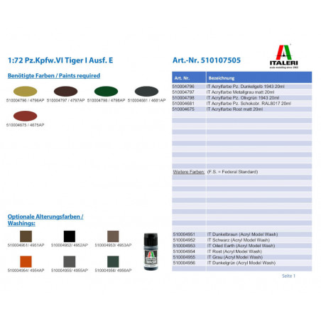 1:72 Pz.Kpfw.VI Tiger I Ausf.