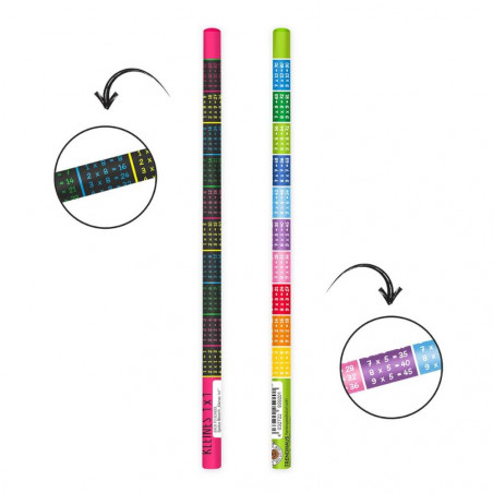 ALLES FÜR DIE SCHULE Spicker Bleistift “Kleines 1x1“, 2-fach
