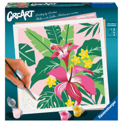 Tropical Plants