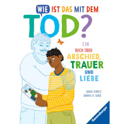 Wie ist das mit dem Tod