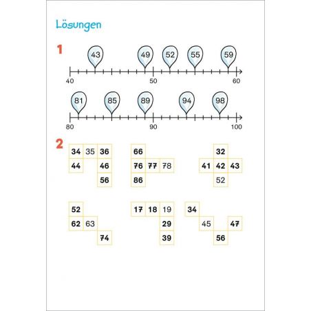Fit fürs Rechnen 2. Klasse. Mein 5-Minuten-Block Fit fürs Rechnen 2. Klasse. Mein 5-Minuten-Block