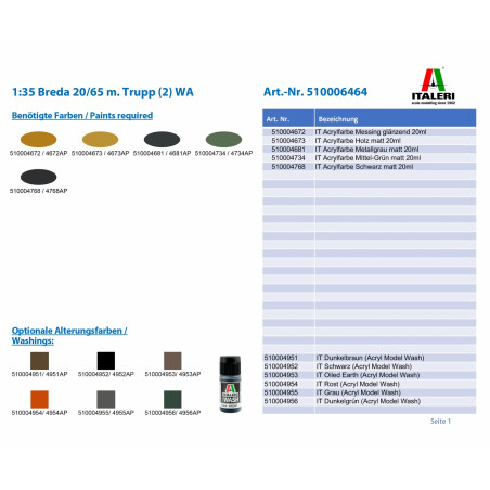 1:35 Breda 20/65 m. Trupp (2) WA