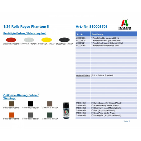 Italeri - 1:24 Rolls Royce Phantom Ii