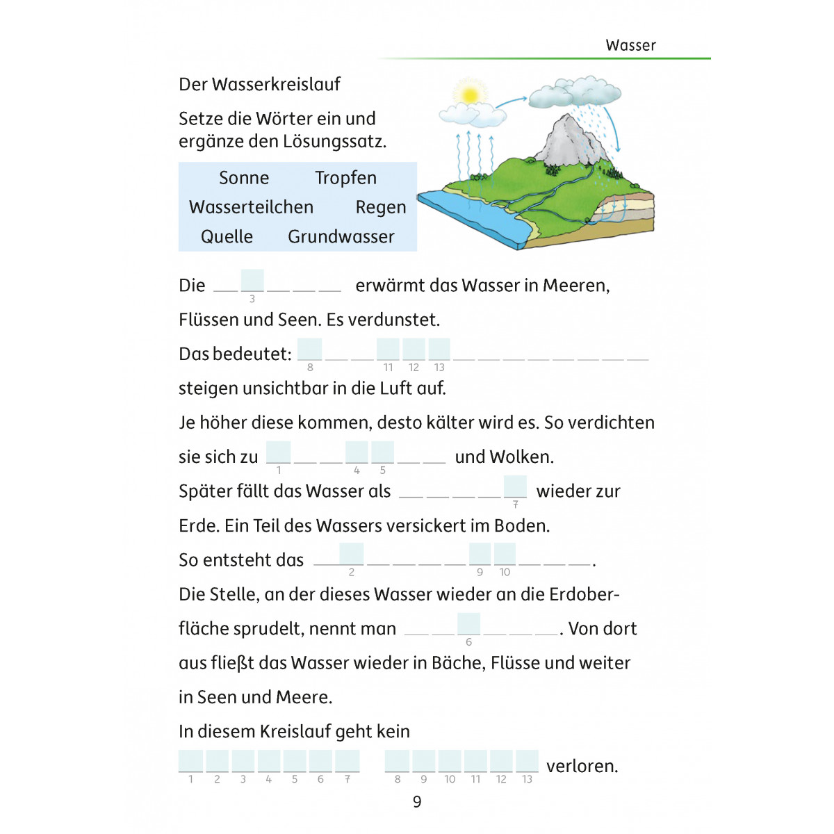 Mein Rätselblock Sachunterricht 4. Klasse
