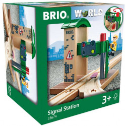 BRIO - Signal Station