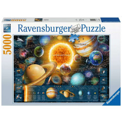 Ravensburger - Planetsystem, 5000 Teile