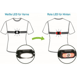 moses. - Expedition Natur LED-Brustlampe moses. - Expedition Natur LED-Brustlampe
