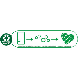 SES Creative - Green Beedz - Bügelperlen Stiftplatten 4x sortiert
