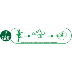 SES Creative - Green Beedz - Bügelperlen Mix 3000