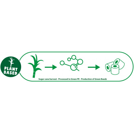 SES Creative - Green Beedz - Bügelperlen Mix 3000