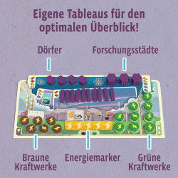 KOSMOS - Catan - Energien