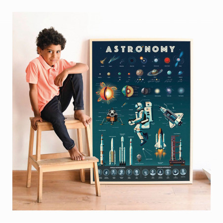 Poppik - Lernposter Astronomie