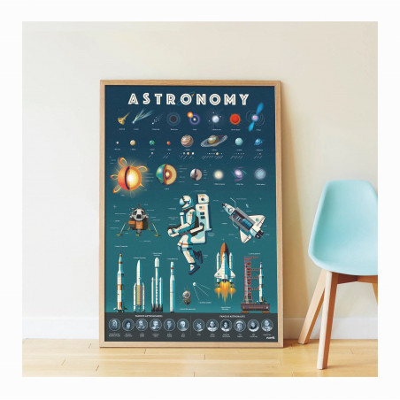 Poppik - Lernposter Astronomie