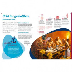 WAS IST WAS Das alte Ägypten.