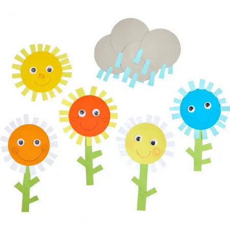 Bastelset – Erstes Schneiden Frühling