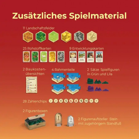 CATAN - Das Spiel - 5/6
