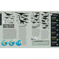 Kosmos SchlauFUX Dinosaurier