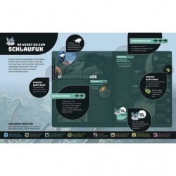 Kosmos SchlauFUX Dinosaurier