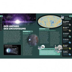 Kosmos SchlauFUX Weltraum