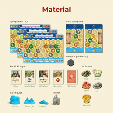 Catan – Connect