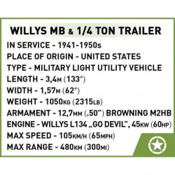 HC WWII /3132/ WILLYS MB & TRAILER 200 KL.