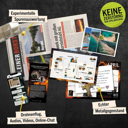 Hidden Games Tatort: Fall 16