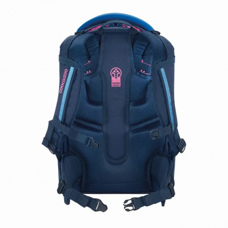 Rucksack MATE, Tarp Stormy Rain