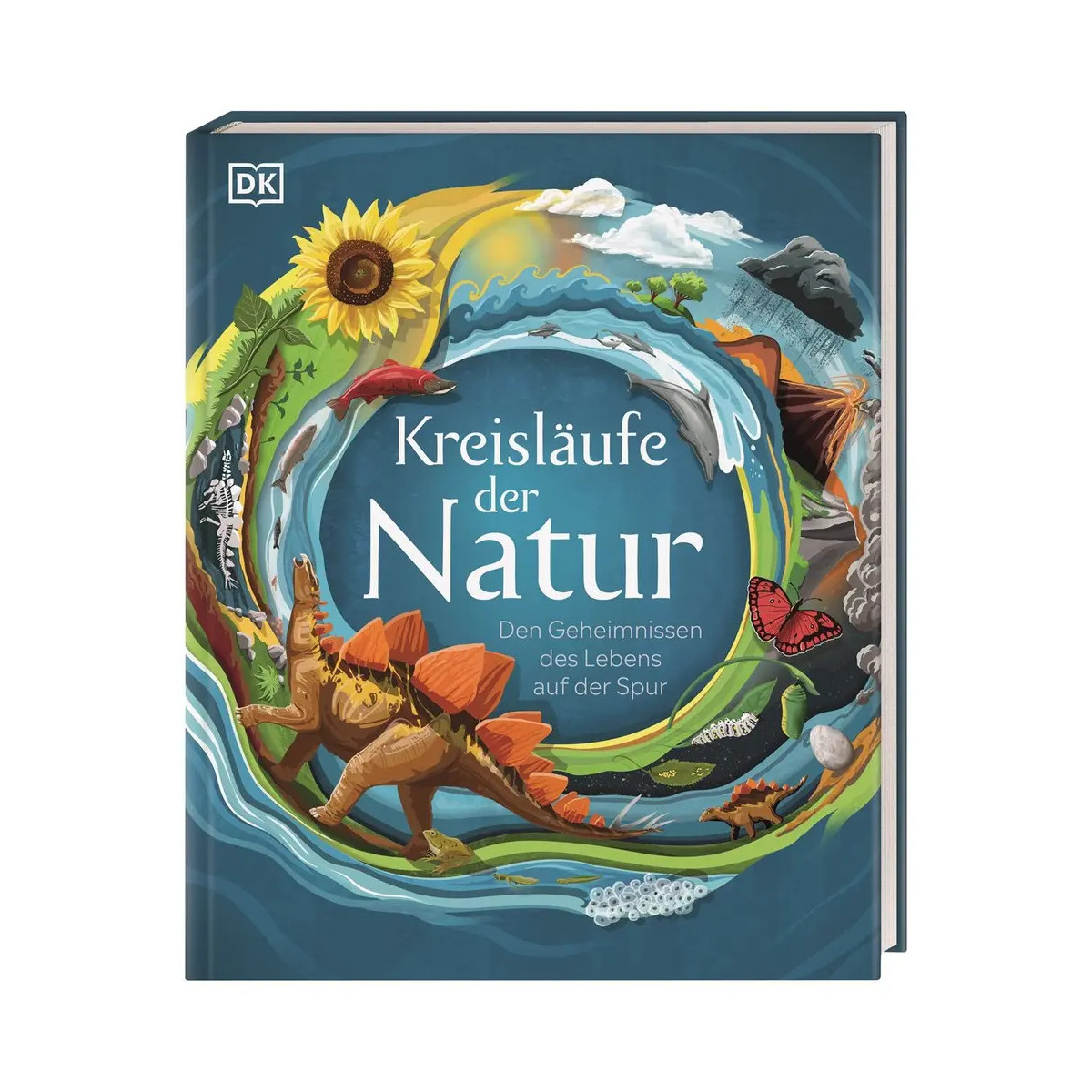 Kreisläufe der Natur