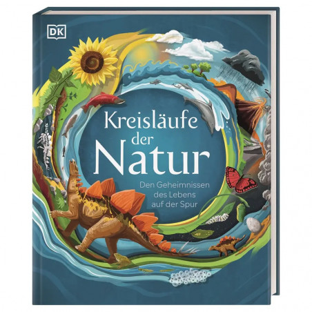 Kreisläufe der Natur