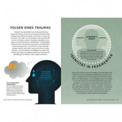 SIMPLY. Psychologie