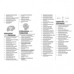 SIMPLY. Psychologie