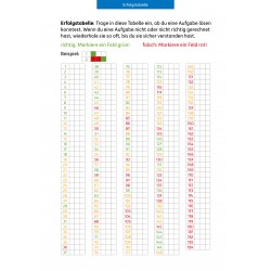 Hauschka Verlag - Textaufgaben 4. Klasse, A5-Heft